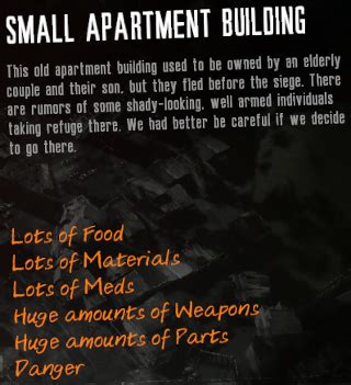 this war of mine small apartment building|Thugs .